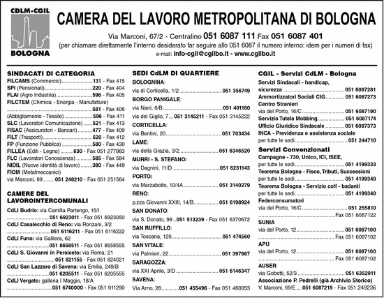 Visualizza Inserzione