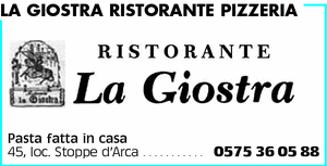 Visualizza Inserzione