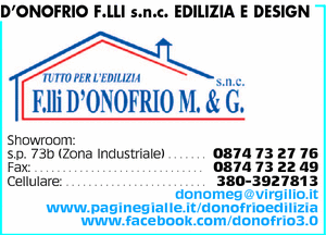 Visualizza Inserzione