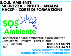 Visualizza Inserzione