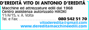 Visualizza Inserzione
