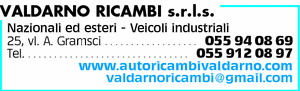 Visualizza Inserzione