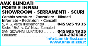 Visualizza Inserzione