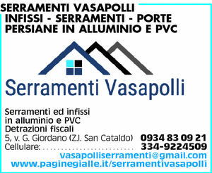 Visualizza Inserzione