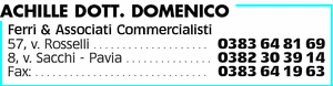 Visualizza Inserzione