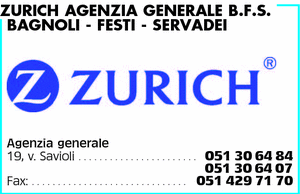 Visualizza Inserzione