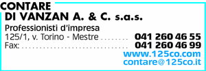 Visualizza Inserzione