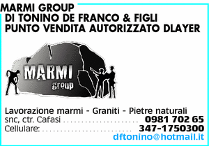 Visualizza Inserzione