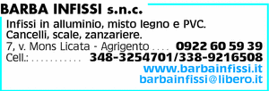 Visualizza Inserzione