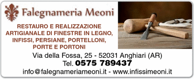 Visualizza Inserzione
