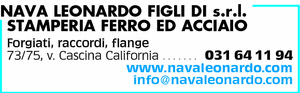 Visualizza Inserzione
