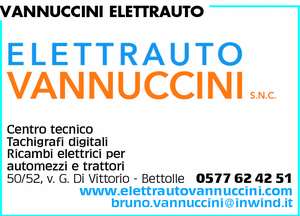 Visualizza Inserzione