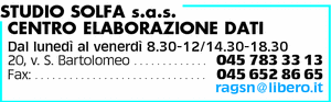 Visualizza Inserzione