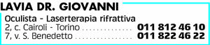 Visualizza Inserzione