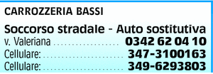 Visualizza Inserzione