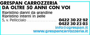 Visualizza Inserzione
