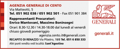 Visualizza Inserzione
