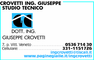 Visualizza Inserzione