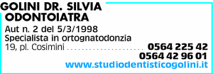 Visualizza Inserzione