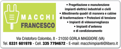 Visualizza Inserzione