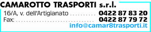Visualizza Inserzione