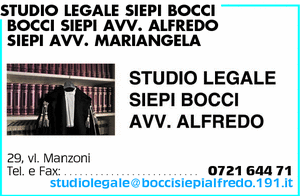 Visualizza Inserzione