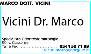 Visualizza Inserzione