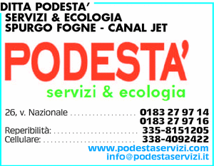 Visualizza Inserzione