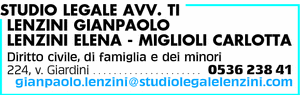 Visualizza Inserzione