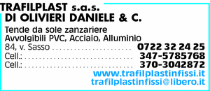 Visualizza Inserzione