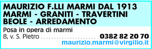 Visualizza Inserzione