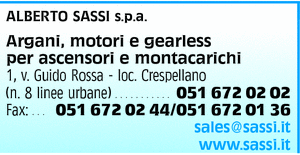 Visualizza Inserzione