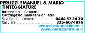 Visualizza Inserzione