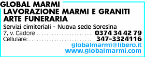 Visualizza Inserzione