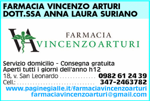 Visualizza Inserzione