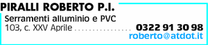Visualizza Inserzione