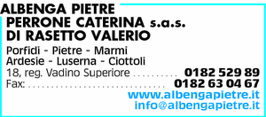 Visualizza Inserzione