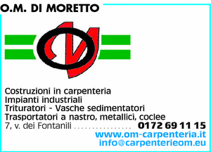 Visualizza Inserzione