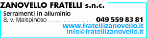 Visualizza Inserzione
