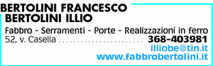 Visualizza Inserzione