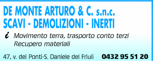 Visualizza Inserzione