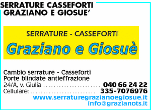 Visualizza Inserzione