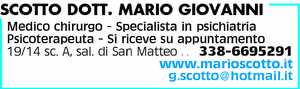 Visualizza Inserzione