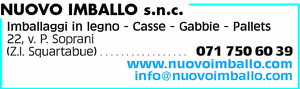 Visualizza Inserzione