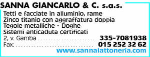 Visualizza Inserzione