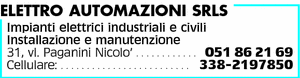 Visualizza Inserzione