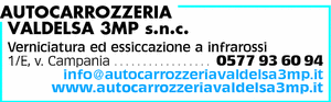 Visualizza Inserzione