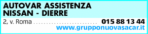 Visualizza Inserzione