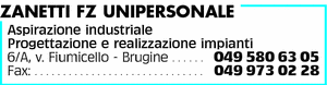 Visualizza Inserzione