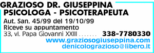 Visualizza Inserzione